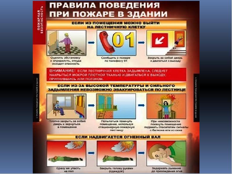 Презентация действия при пожаре 9 класс