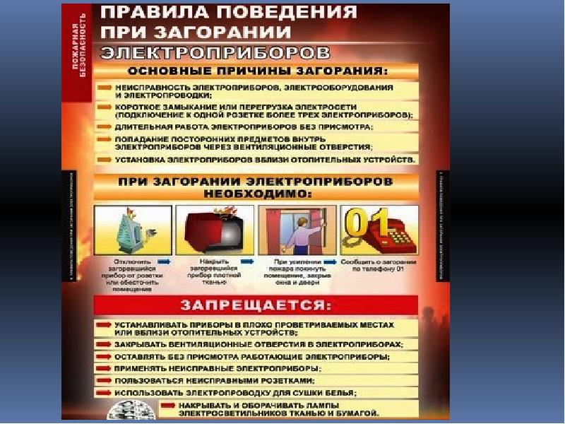 В коридоре нагрелась и вспыхнула электропроводка профилактика