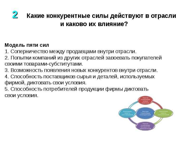 Конкурирующее решение. Методы анализа общей ситуации в отрасли и конкуренции в ней.