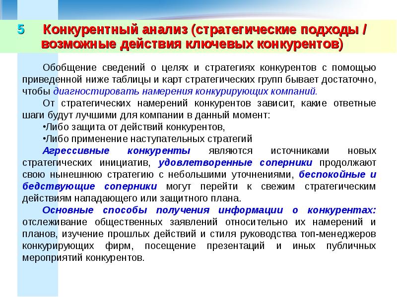 Методы анализа производства и конкуренции презентация