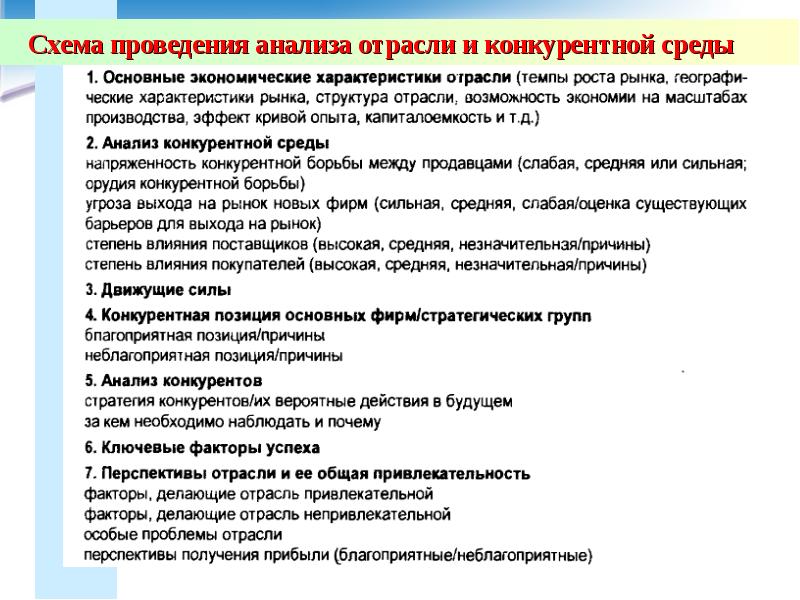 Место проведения исследования. Анализ отрасли. Схема проведения. Схема проведения анализа отрасли и конкуренции в ней. Анализ конкурентной ситуации в отрасли. Анализ общей ситуации в отрасли.