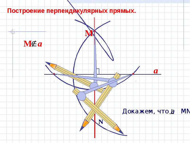 План построения перпендикулярных прямых