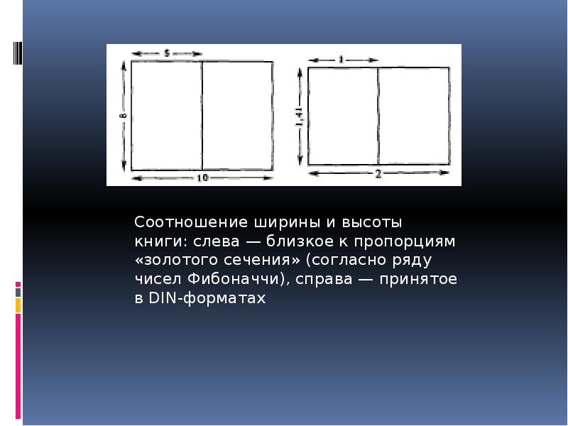 Издательское дело презентация