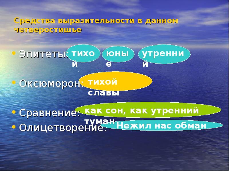 К чаадаеву эпитеты метафоры сравнения олицетворения. Эпитеты в стихотворении к чаадаеву. олицетворение в стихотворении к чаадаеву. оксюморон метафора. тихой славы средства выразительности.
