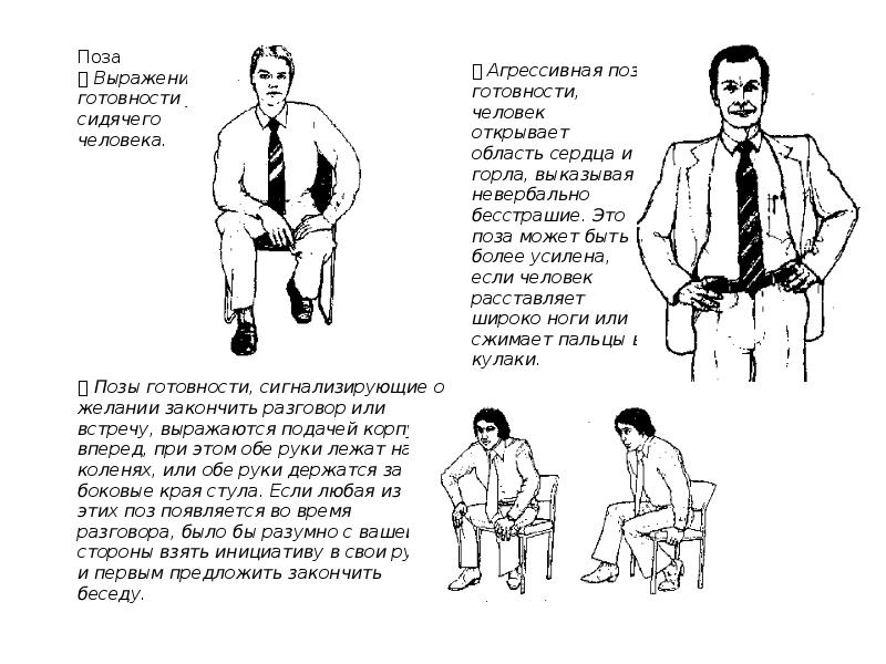 Невербальное общение картинки с описанием