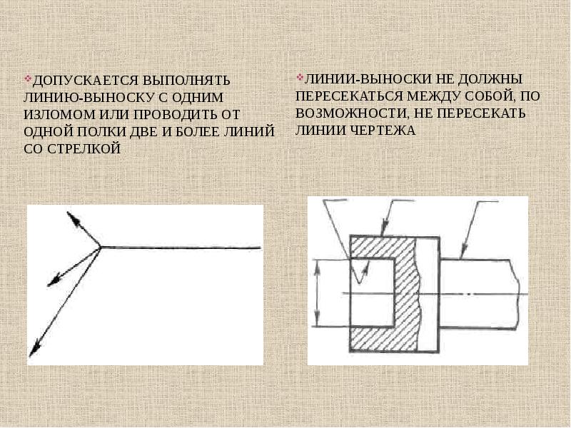 Контуры в эскизе не должны пересекаться компас