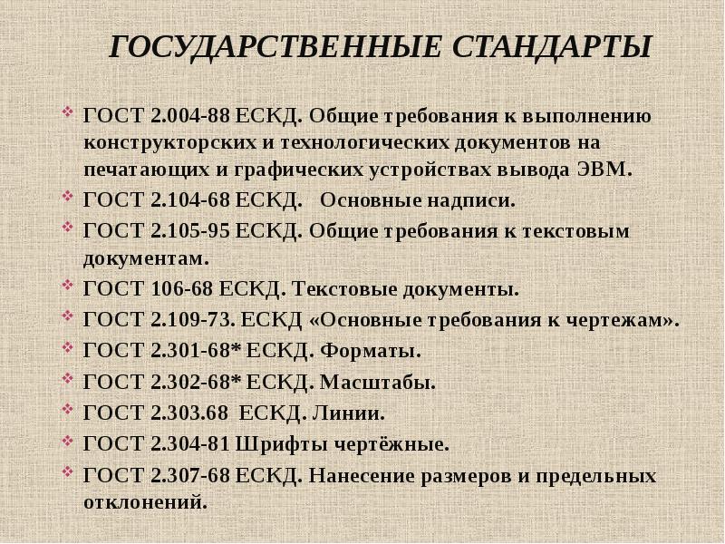 Какие из перечисленных документов являются конструкторскими документами для выполнения проекта по