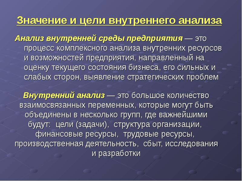 Презентация анализ внутренней среды организации