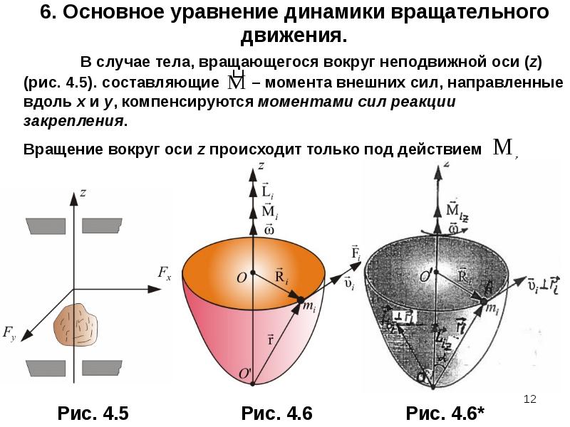 Характеристики вращательного движения