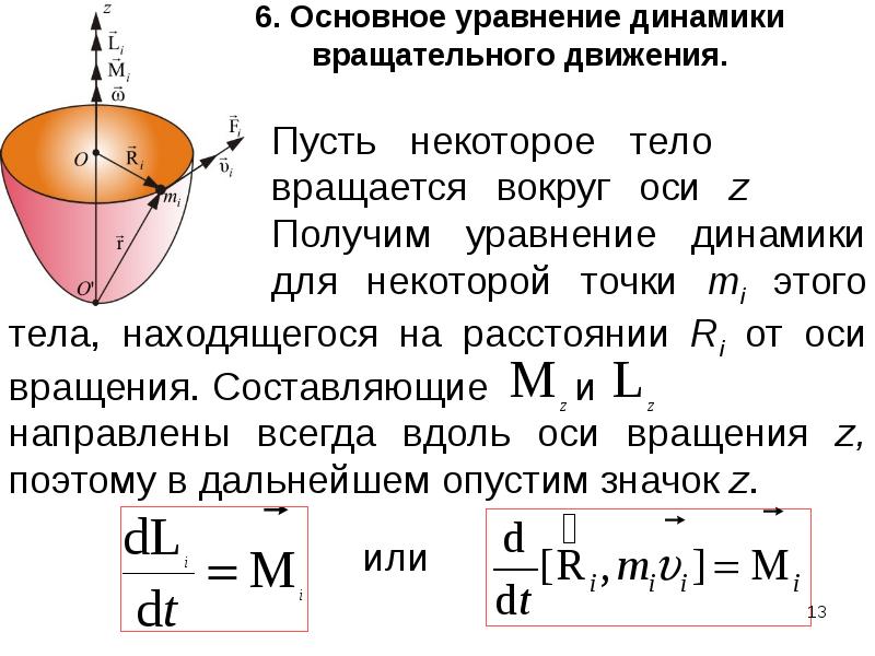 Основной динамики вращательного движения