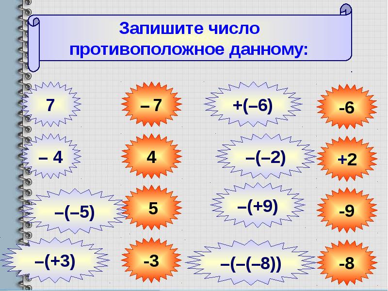 Модуль 6. Противоположные числа 6 класс. Противоположные числа модуль ч. Противоположные числа модуль числа. Запишите числа противоположные числам.