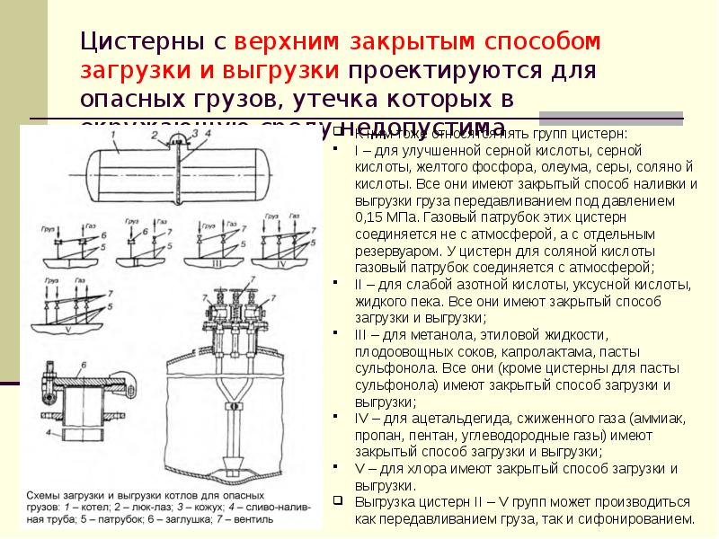 Поступающая грузовая единица разбираются и из коробов комплектуется заказ потребителю