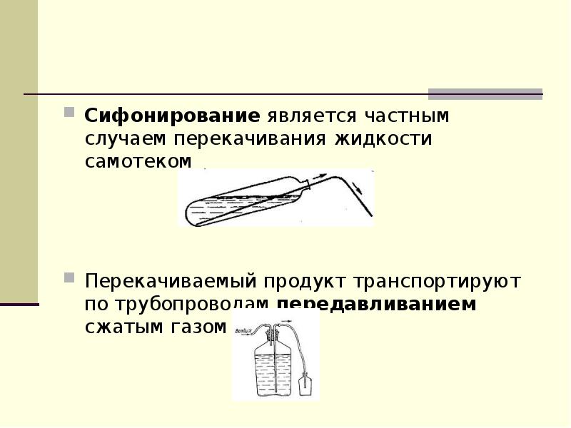 Является частным случаем. Сифонирование жидкости это. Метод сифонирования. Сифонирование кислоты. Сифонирование жидкости из ампулы.