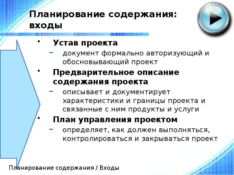 Планирование содержание проекта