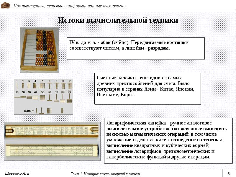 Реферат на тему история вычислительной техники 7 класс информатика с картинками