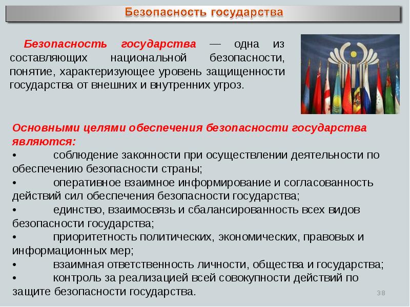 Национальные ответственности. Безопасность государства. Безопасность личности общества и государства. Безопасность государства понятие. Основы безопасности личности общества и государства.