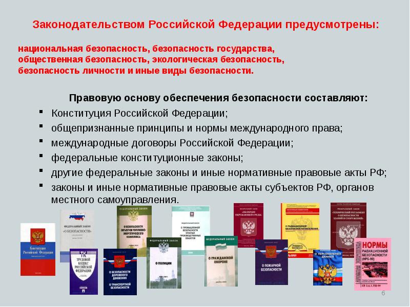 Основы безопасности личности общества и государства презентация