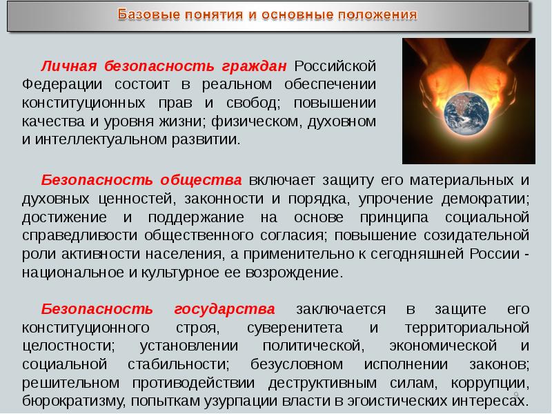 Защита личности общества государства от угроз социального характера презентация обж 10