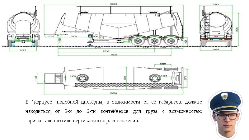 Общая характеристика автомобильного транспорта