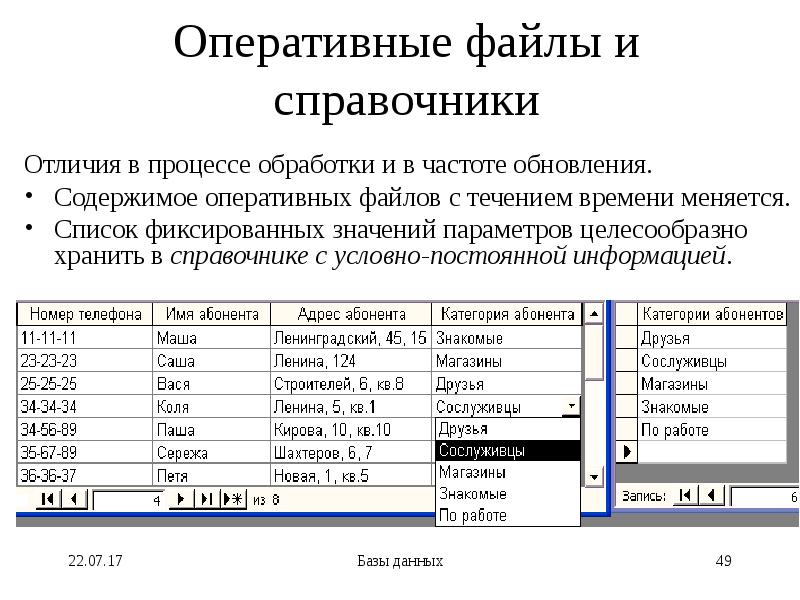 Запрос на обновление данных в access. Окно база данных в access 2007. Как создать запрос. Обновление данных в таблице sql. Обновляет данные в базе данных.