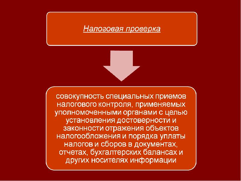 Налоговые доклад. Налоговый контроль в РФ. Органы налогового контроля. Методы налоговых проверок. Объект налоговой проверки.