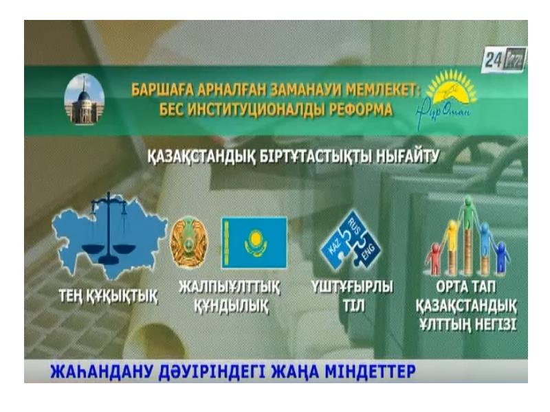 Жаһандану және қазіргі жаһандық қауіп қатерлер презентация