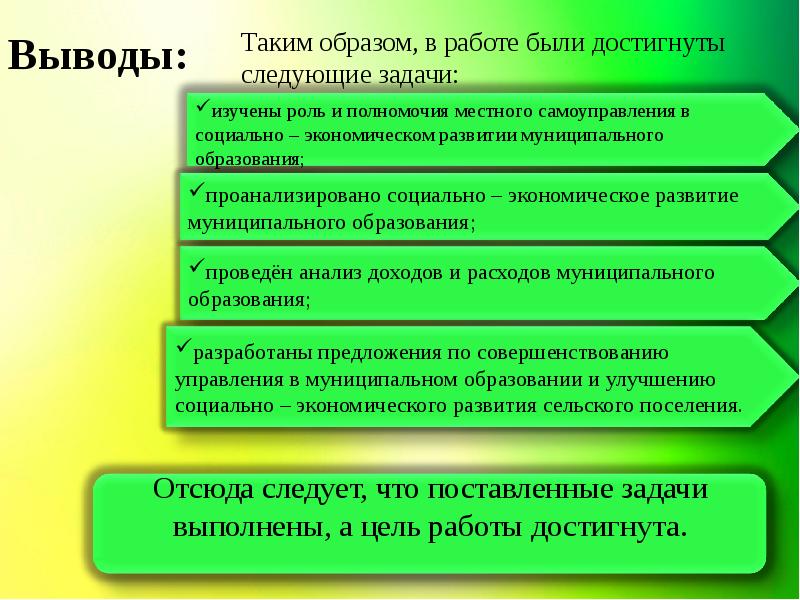 Социально экономическое развитие сельского поселения. Социально-экономическое развитие сельских поселений. Экономическое развитие сельского поселения презентация. Доклад главы о социально-экономическом развитии сельского поселения.