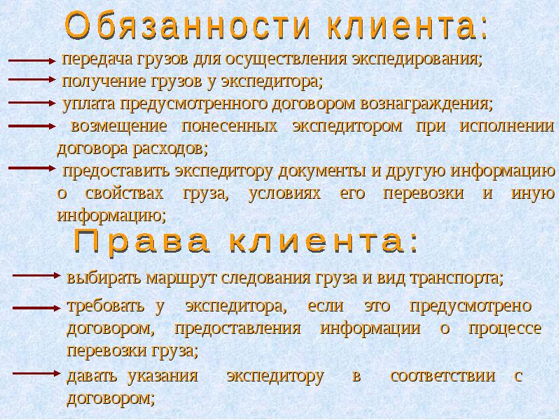 Типовой договор транспортной экспедиции образец