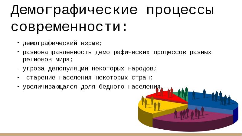 Социально демографические проблемы план