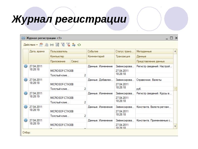 Журнал регистрации Журнал регистрации