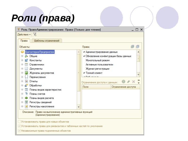 Роли (права) Роли (права)
