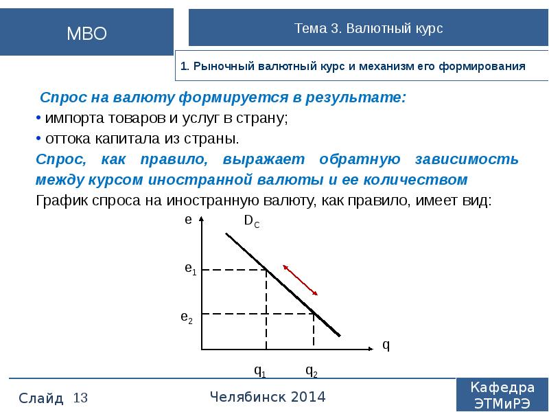 Валюта 5 класс презентация