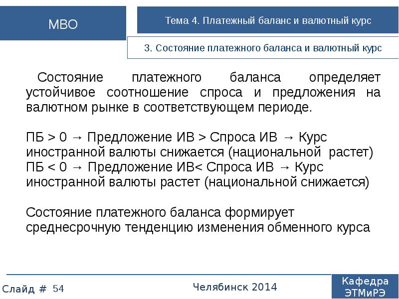 Состояние валютного рынка. Валютный баланс.