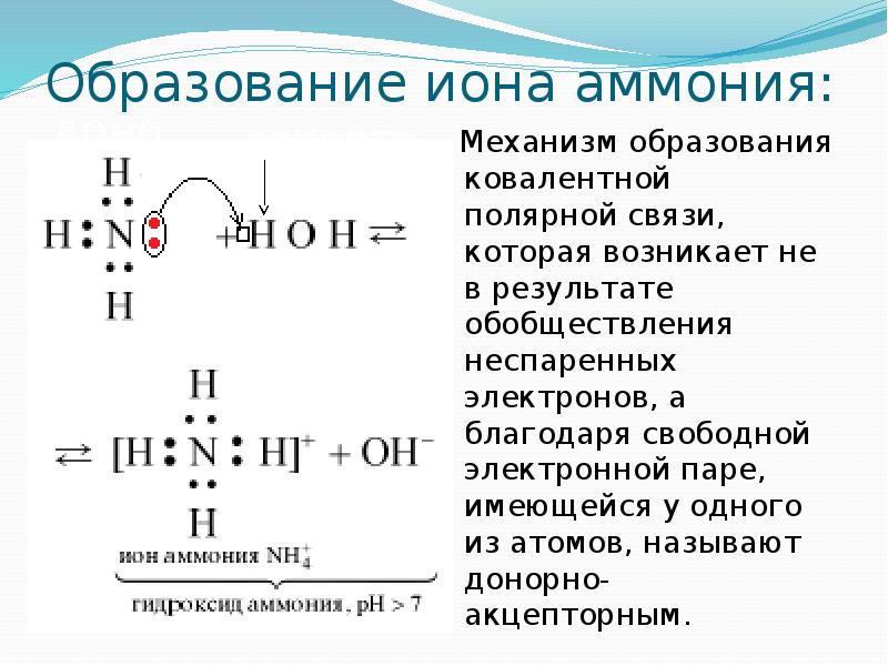 Хлорид аммония соединение. Механизм образования Иона аммония nh4 +. Донорно-акцепторный механизм образования Иона аммония. Механизм образования химической связи аммиака.