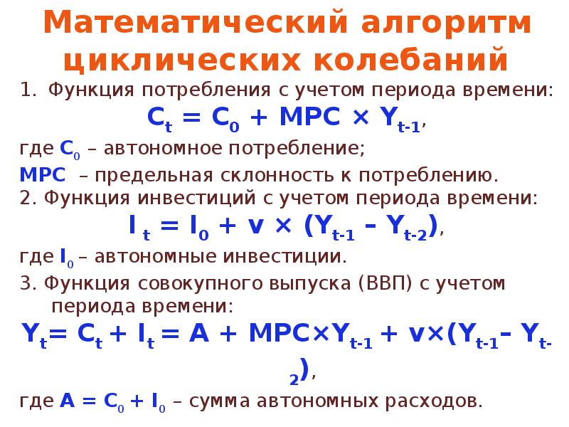 Функции колебательного звена тау. Колебание функции. Функции y tgx y ctgx. Переходная функция консервативного звена. Колебательное звено 1 порядка.