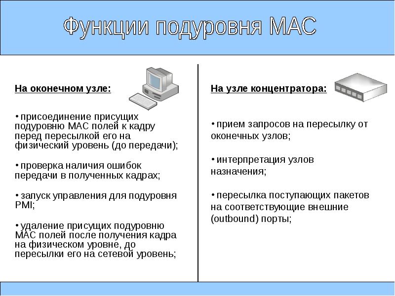 Ошибки передачи данных. Сообщение о перегруженности юсб портов. Функции полей кадров.