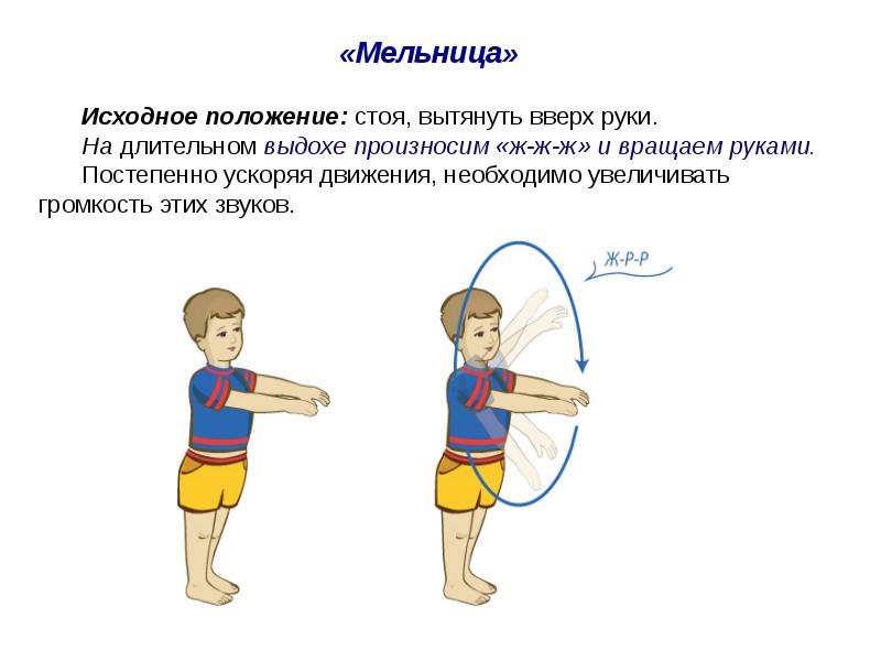 Проект дыхательная гимнастика