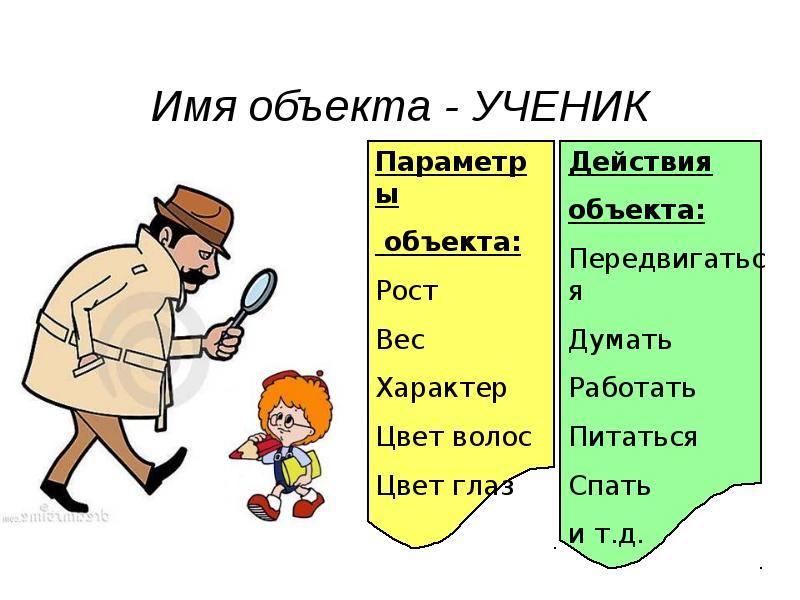 Имя предмет. Имя объекта. Общие и единичные имена объектов по информатике. Что такое имя объекта в информатике. Имена объектов бывают.