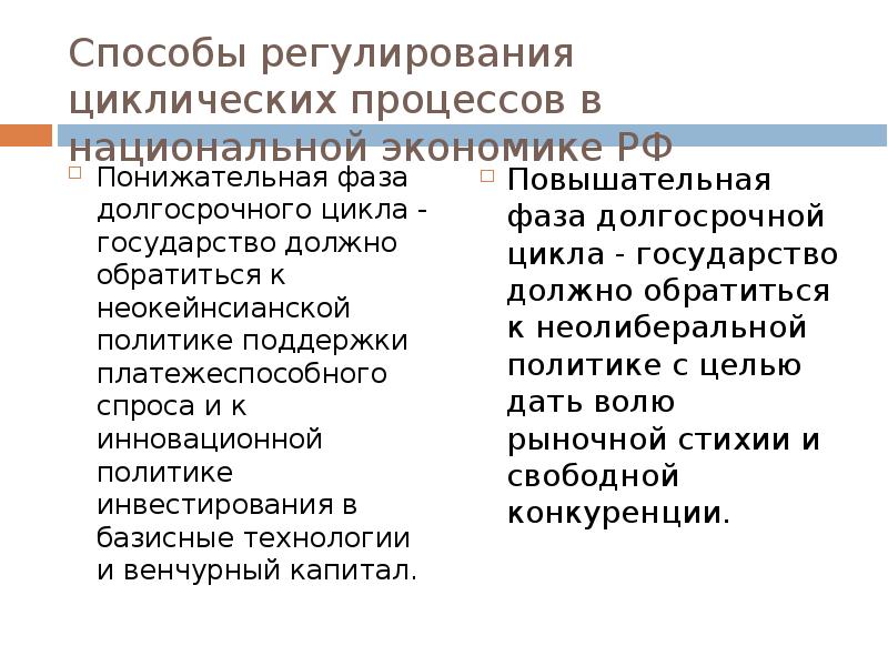 Национальный процесс. Способ регулирования экономики в традиционной экономике. Методы регулирования цикличности. Методы регулирования экономических циклов. Традиционные методы регулирования экономики.