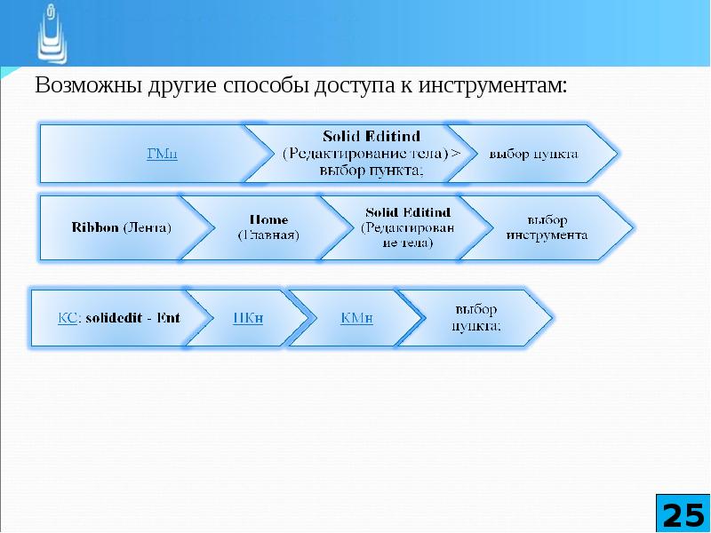 Остальные способы