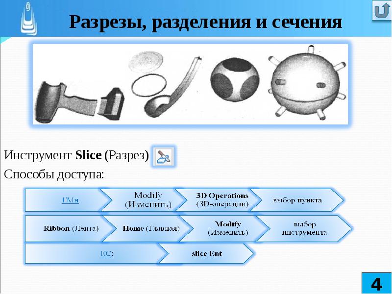 Определение содержания проекта это. Метод определения последовательности операций. Аналитические инструменты. Какие инструменты применяются при рубке металла. Процесс определения инструментов.