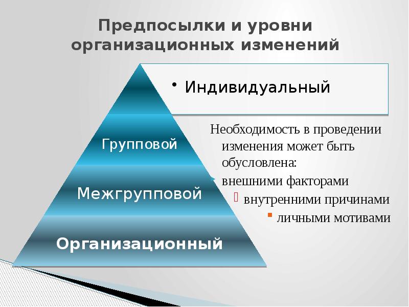 Провести изменения