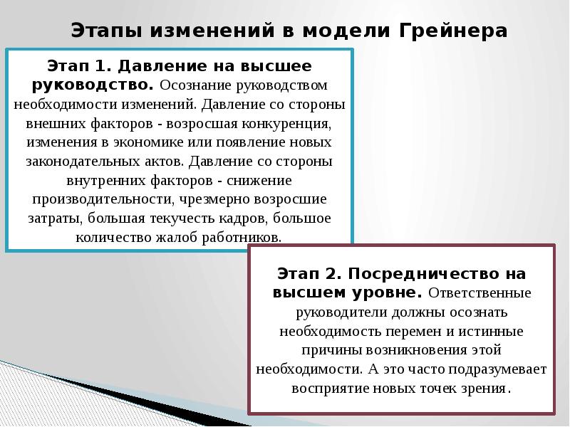 Этап изменений. Модель изменения л Грейнера. Модель управления изменениями Грейнера. Этапы изменений. Лэрри Грейнер разработал классическую модель управления ОИ.