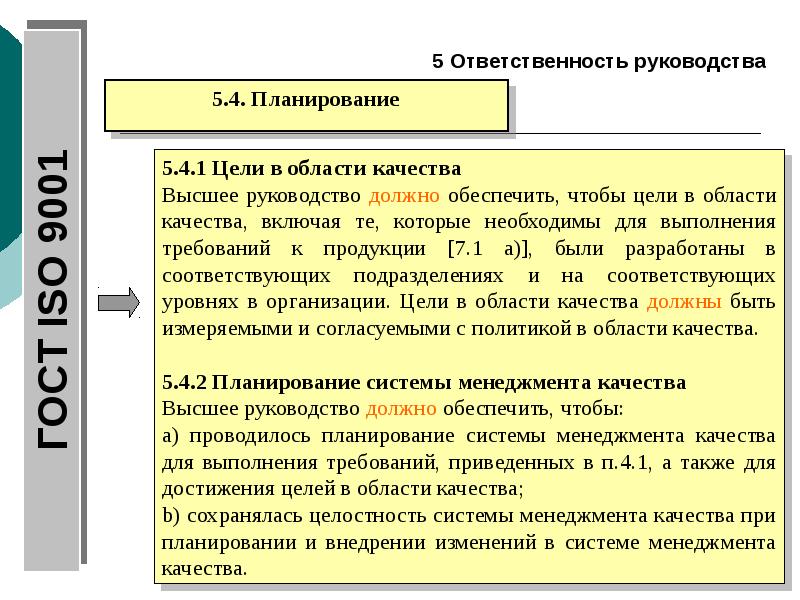 Сохранение целостности