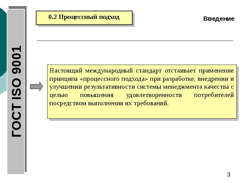 Смк договор. Долженствование требований.