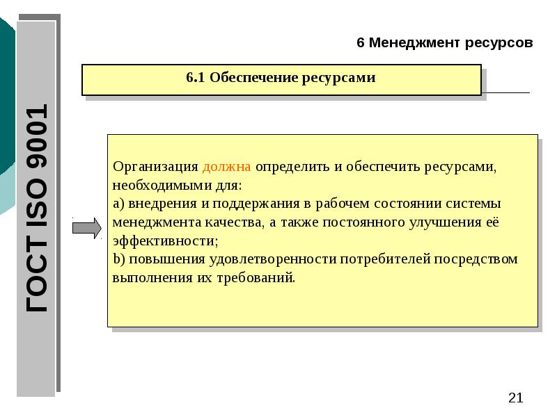 Смк проект подольск официальный сайт