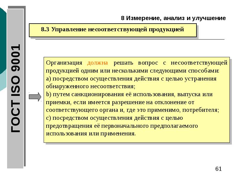 Процедура управления несоответствующей продукцией образец