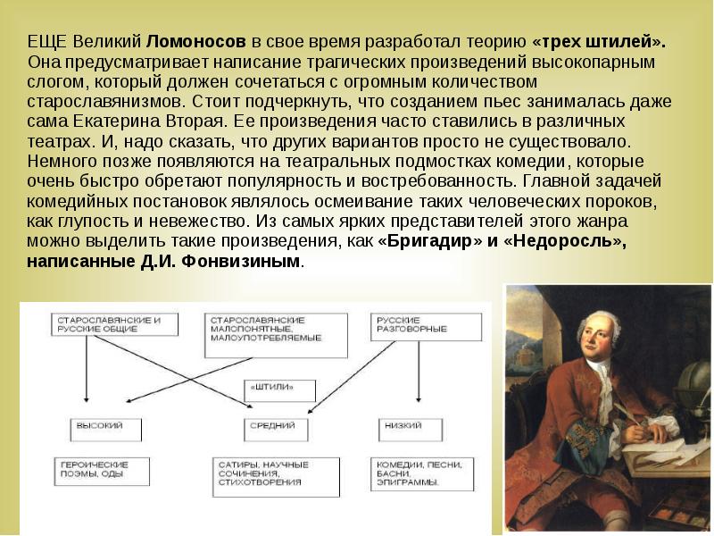 Теория трех штилей. Ломоносов разработал теорию трех стилей. М,В, Ломоносов создал «теорию трех штилей». Ломоносов теория трёх штилей сообщение. Штили Ломоносова.