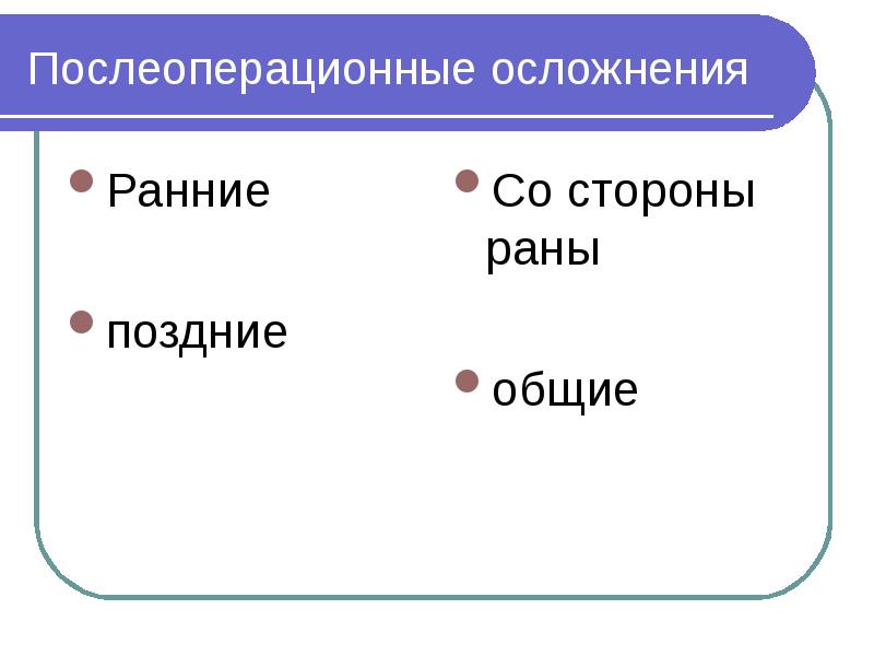 Послеоперационные осложнения Ранние поздние