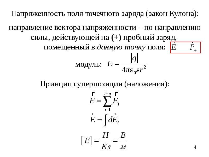 Поле через заряд. Электрическое поле закон кулона напряженность электрического поля. Формулы закона кулона и напряженности. Закон кулона электрическое поле формула. Модуль напряженности заряда.